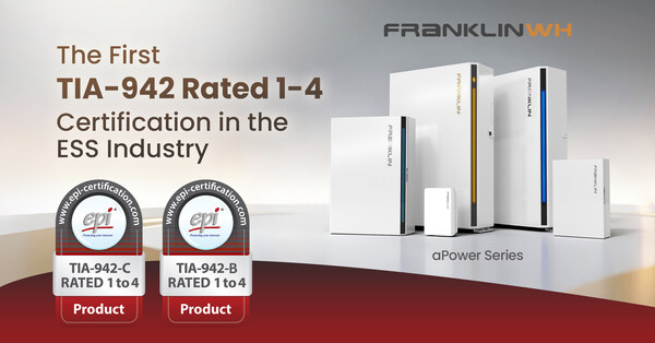 FranklinWH System Obtains World’s First TIA-942 Rated 1 to 4 Certification for Home Energy FranklinWH System Obtains World’s First TIA-942 Rated 1 to 4 Certification for Home Energy